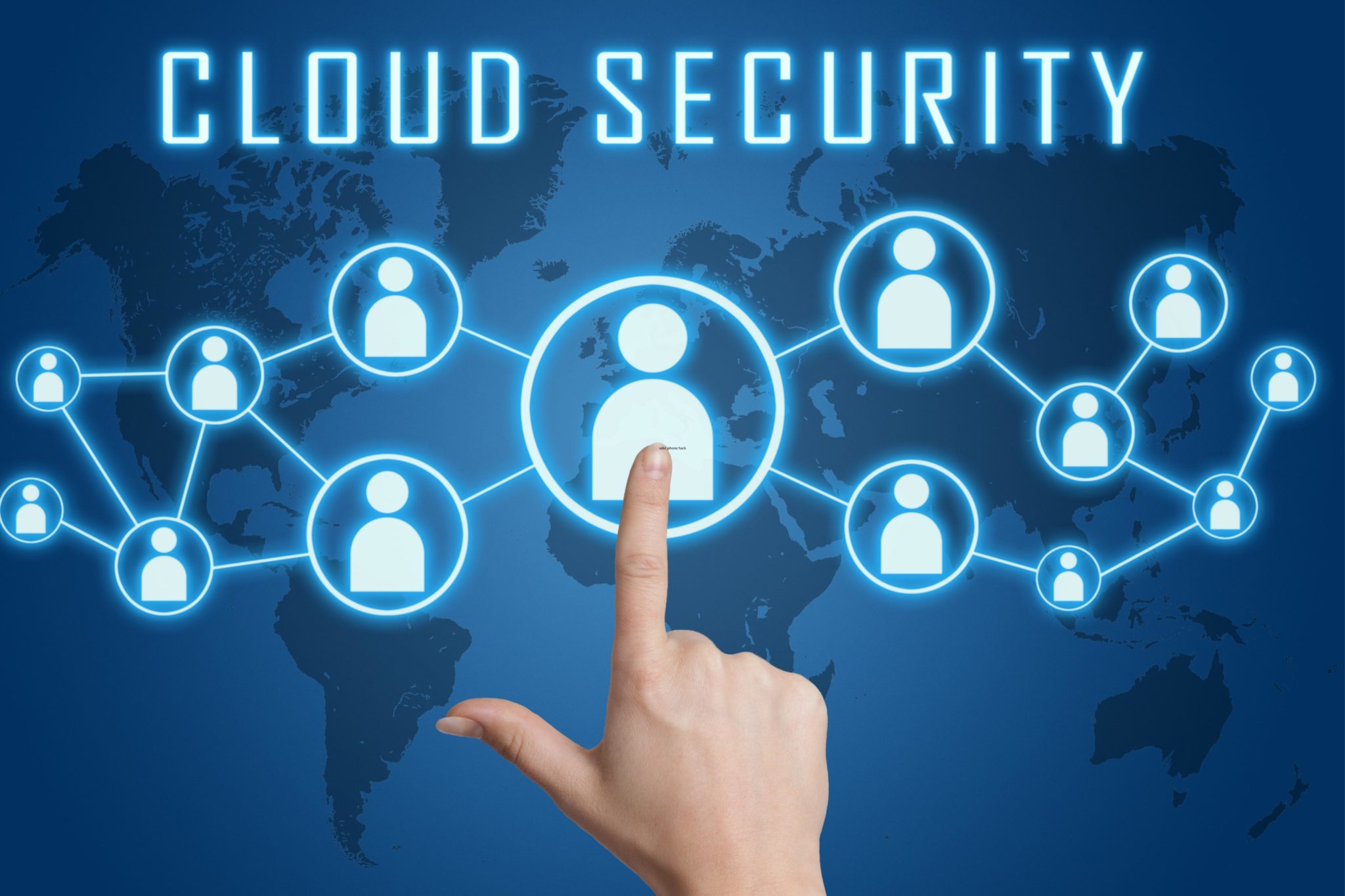 Introduction to NIST Cloud Security System & How It Works